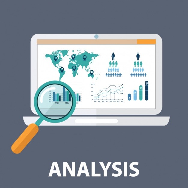 analysis