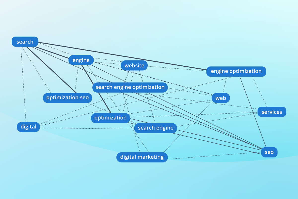 topics mentioned in twitter