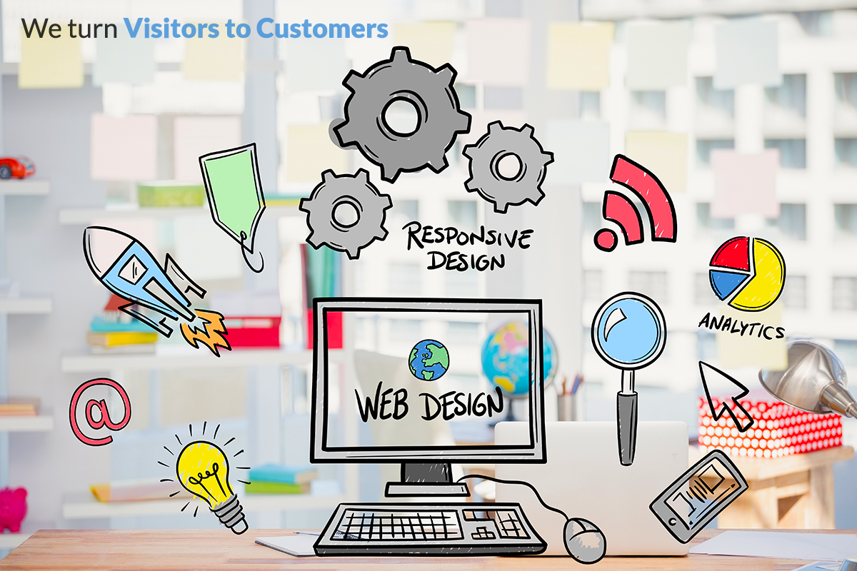 software development