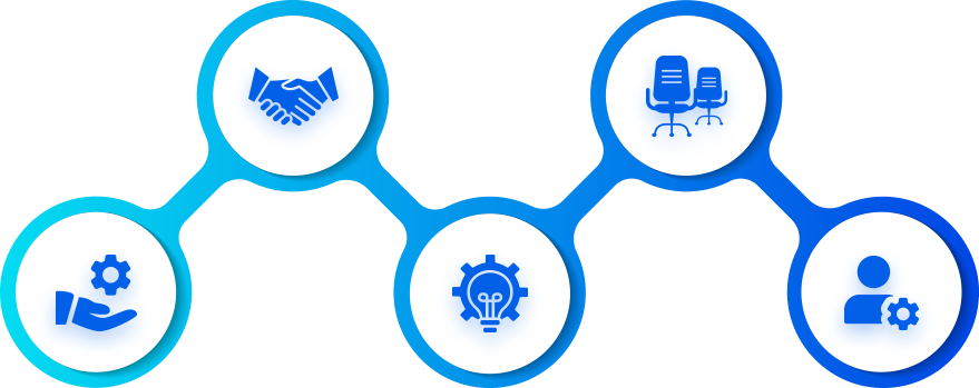 Full-Fledged-Tech-Company